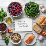 Diet For Preventing Colon Cancer